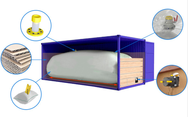 Precio De Fábrica Flexitank De 24 000 Litros Para Aceite De Palma A Granel Flexitank De 20 Pies